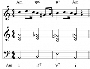 chord progresswion with melody
