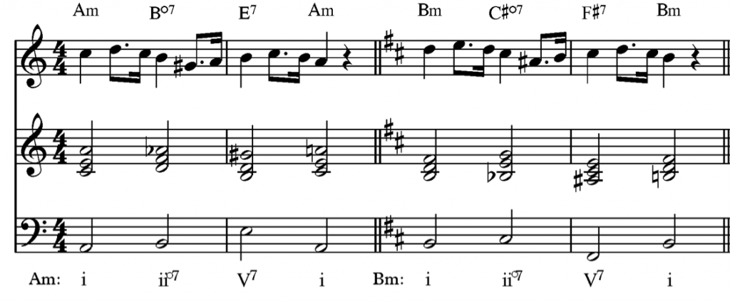 progression and melody mod