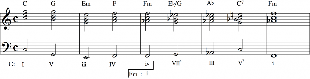 C to fm progression 1_0003