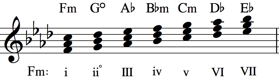 F minor harmonized_0001