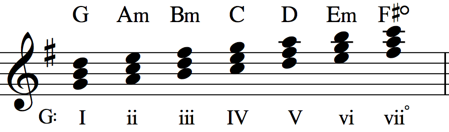 G major harmonized_0001