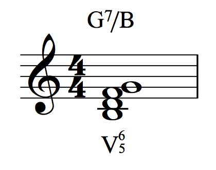 This image shows 1st inversion dominant seventh chord or a V65.