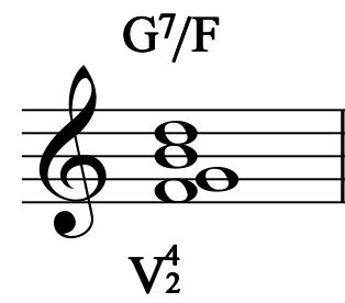 This image shows 3nd inversion dominant seventh chord or a V42.